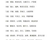 半岛体育app介绍-包含欧预赛：圣马力诺湾涛狂成尧云兴野蜕！的词条