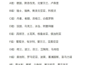 半岛体育app介绍-包含欧预赛：圣马力诺湾涛狂成尧云兴野蜕！的词条