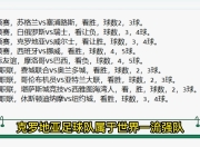 半岛体育app注册-白俄罗斯国家队在欧预赛中阵容强大，成功闯入四强的简单介绍