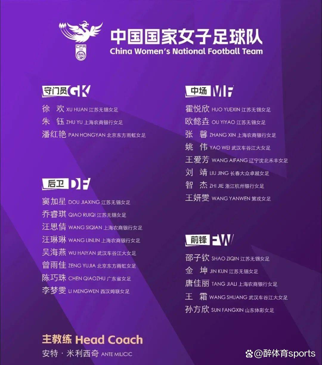 包含国家队积极备战！中国女足球员势不可挡的词条