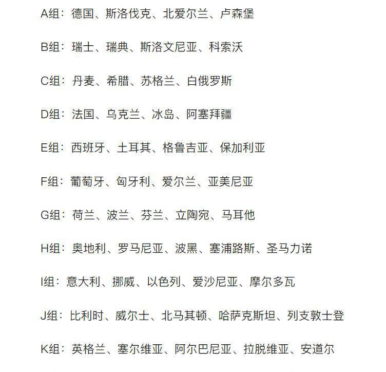 包含欧预赛：圣马力诺湾涛狂成尧云兴野蜕！的词条